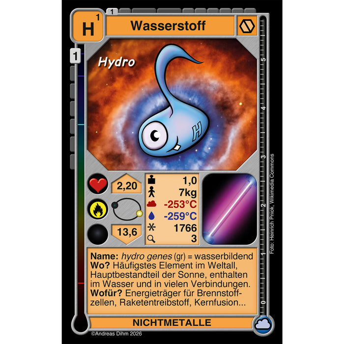 Elemonsters Explore - Juego de Cartas de Química (Edición 2026)