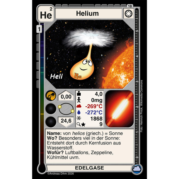 Elemonsters Explore - Juego de Cartas de Química (Edición 2026)