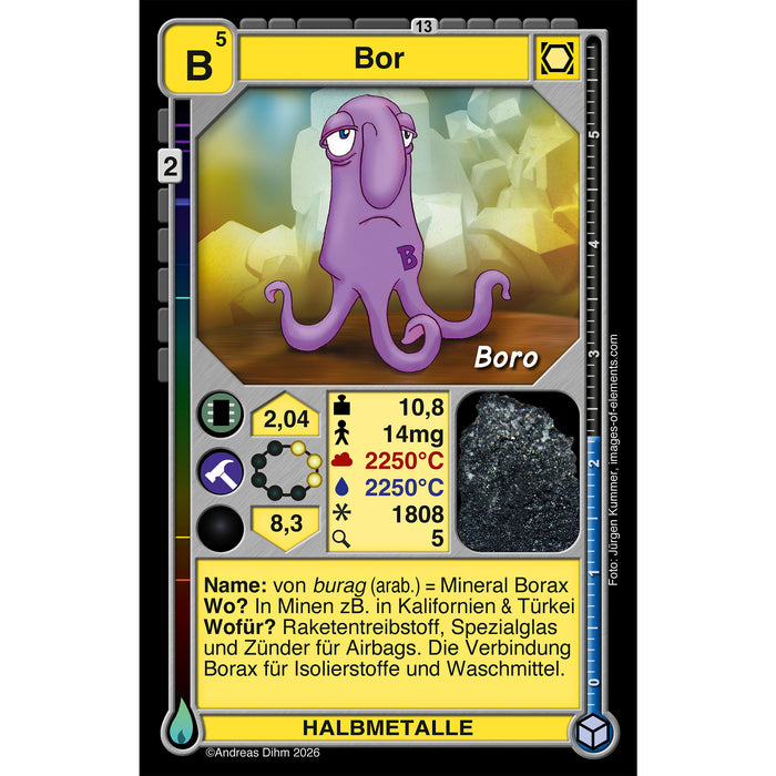 Elemonsters Explore - Juego de Cartas de Química (Edición 2026)