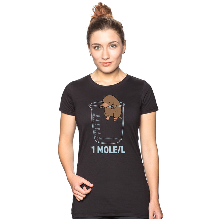 One Mole per Liter - Girlie Mujer Nadja