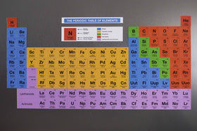 Periodiek systeem koelkastmagneten